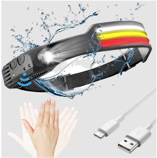 Rechargeable LED Headlamp 1500 Lumens, 230 Degree View, 10 Light Modes